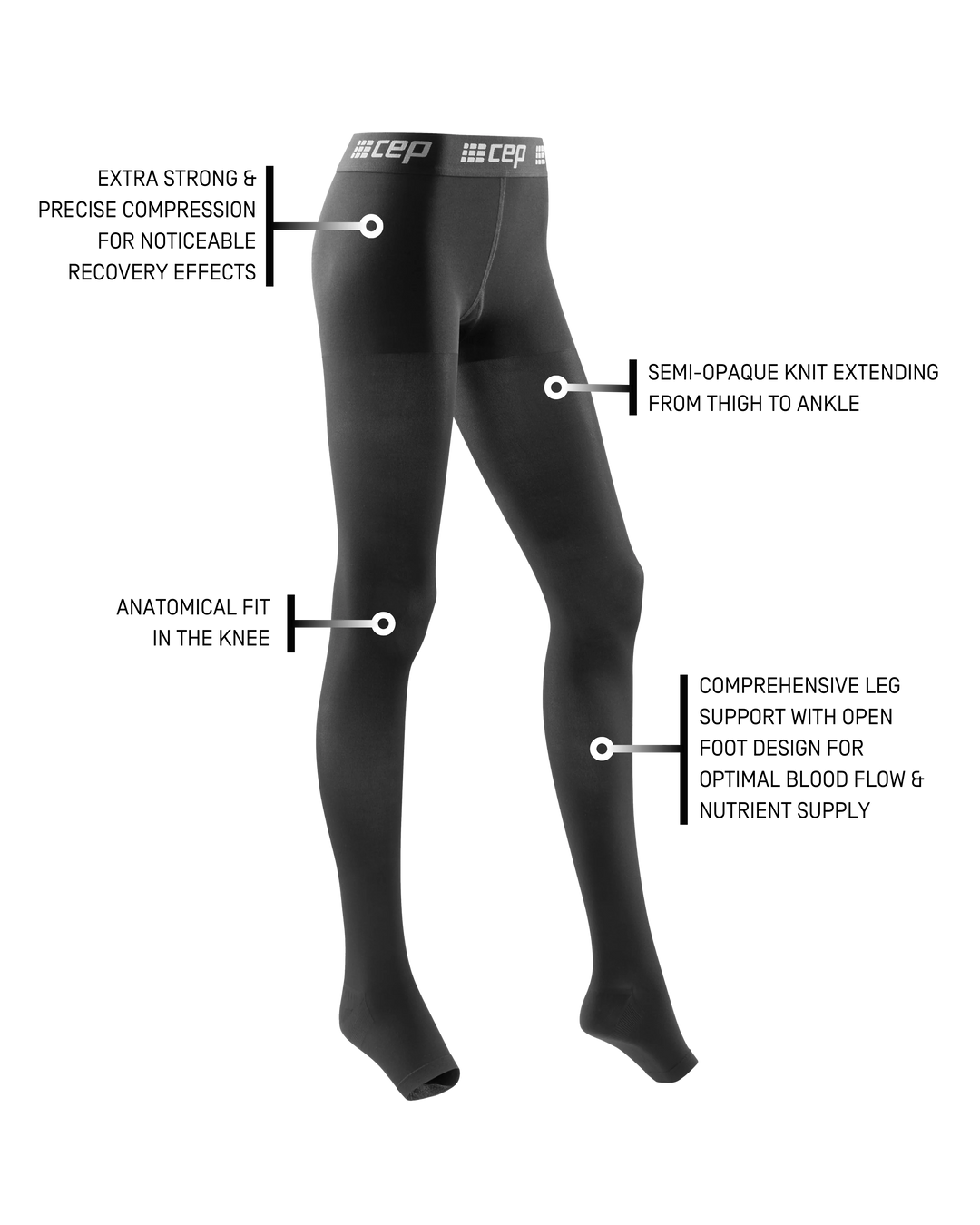 Recovery Compression Tights, Mujer