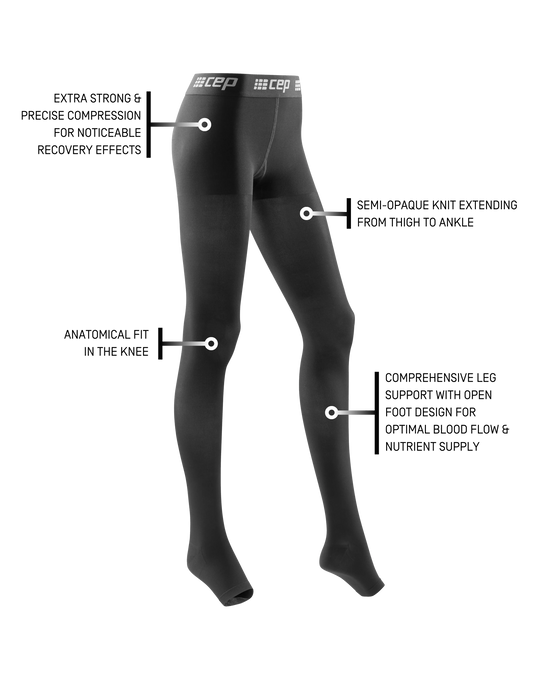 Recovery Compression Tights, Mujer