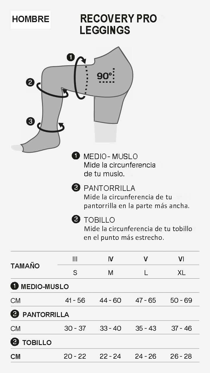 GUÍA DE TALLAS LEGGINGS