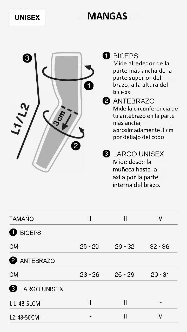 GUÍA DE TALLAS MANGAS