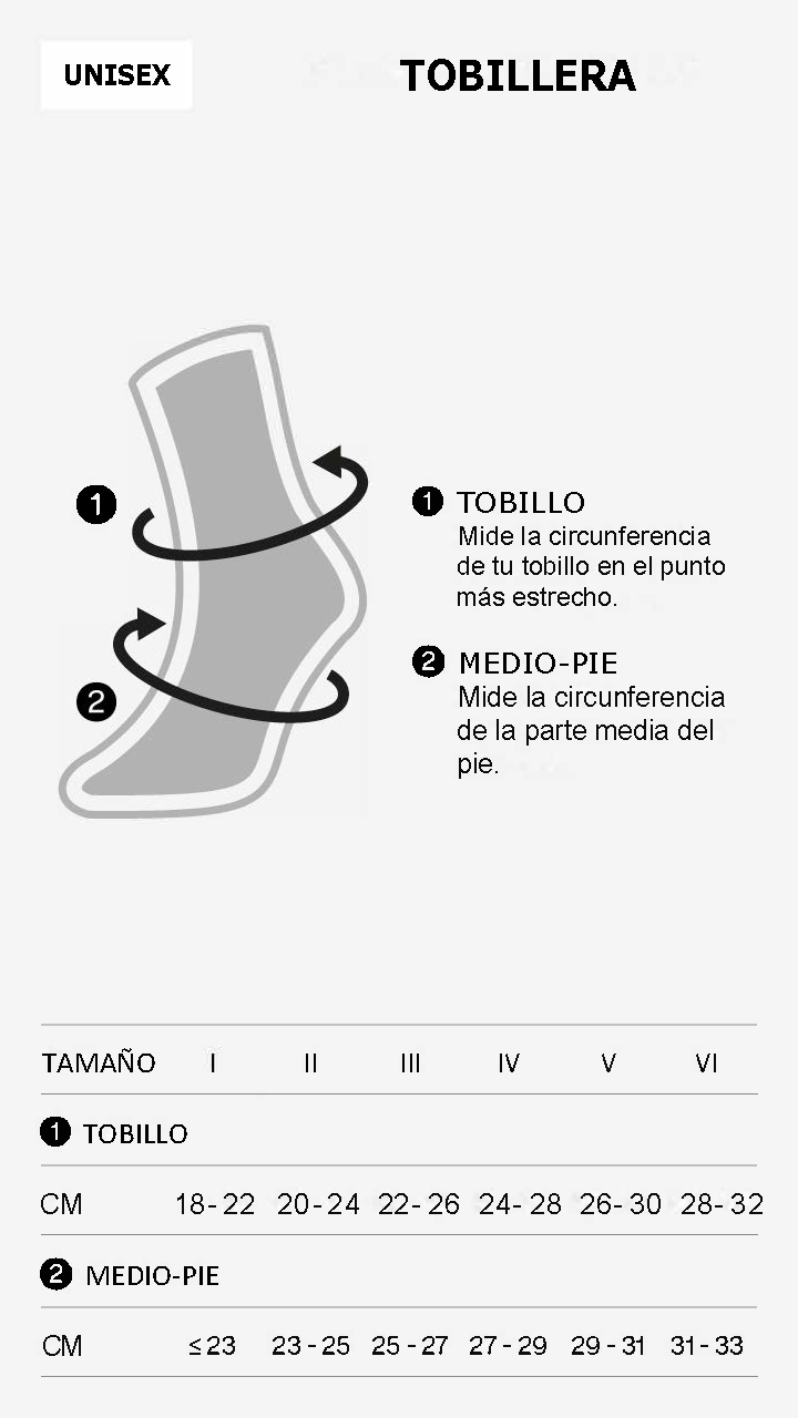 GUÍA DE TOBILLERA