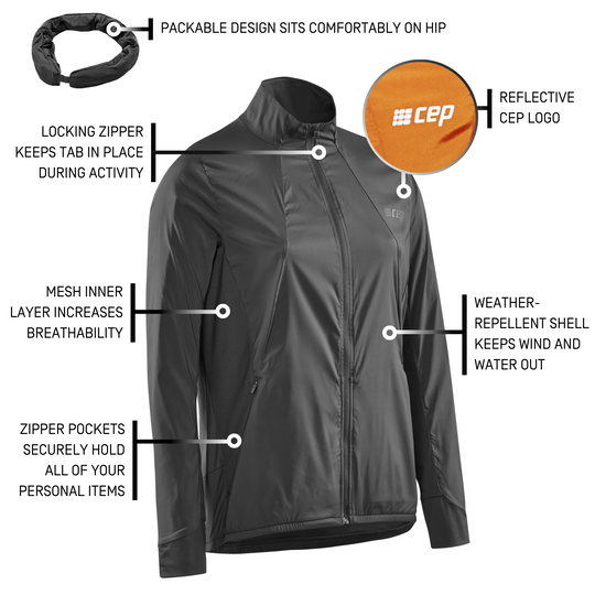 Cold Weather Windbreaker,Mujer