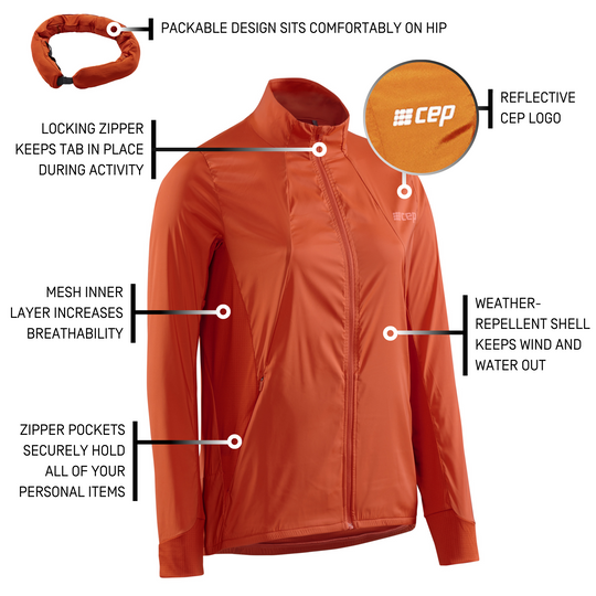 Cold Weather Windbreaker,Mujer